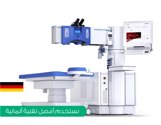 تقنيات تصحيح النظر - تصحيح النظر